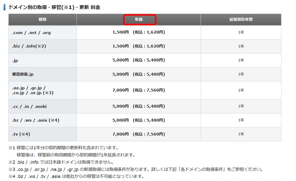 �G�b�N�X�T�[�o�[�C���t�H�p�l�����O�C����摜