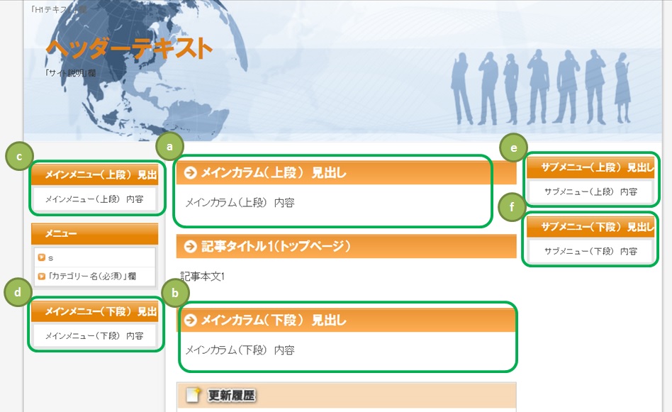 SIRIUSで新しいサイトを立ち上げる方法画像01